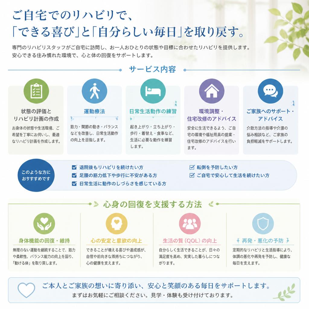 リハビリテーション支援